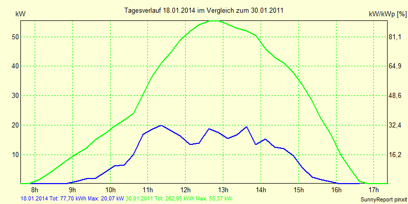20140118.png