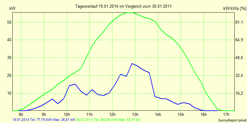 20140119.png