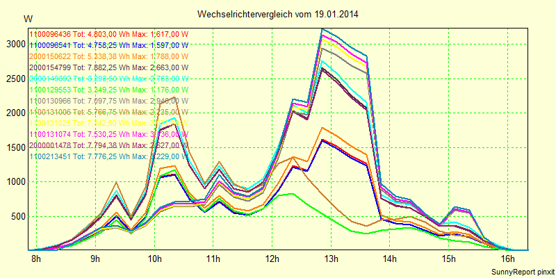 20140119_.png