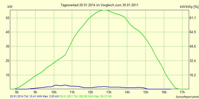 20140120.png