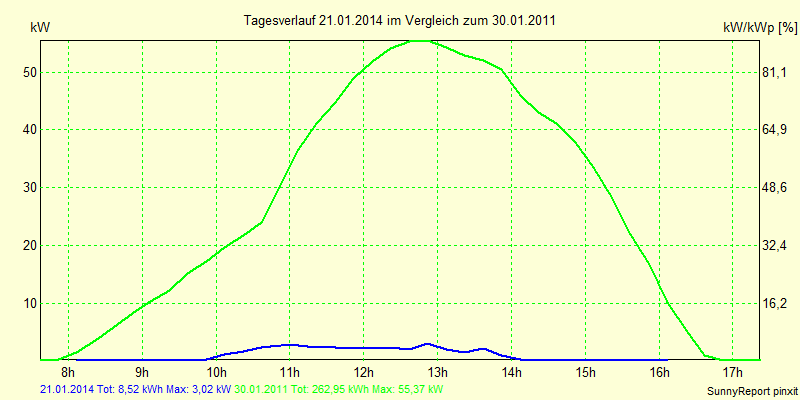 20140121.png