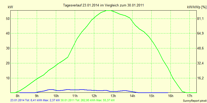 20140123.png