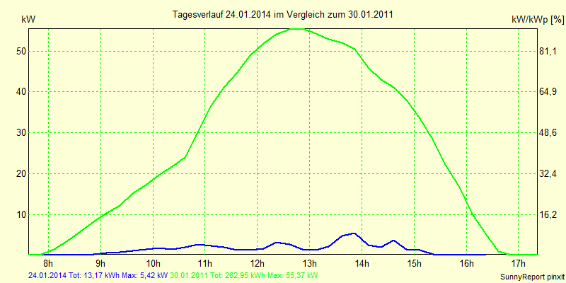 20140124.png