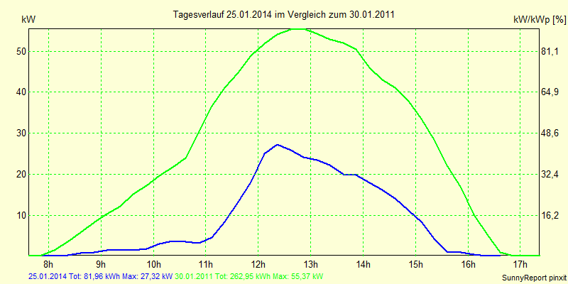 20140125.png