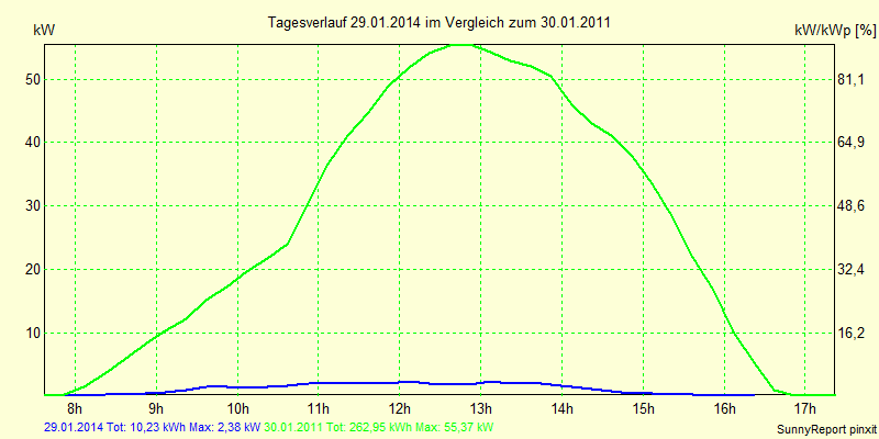 20140129.png