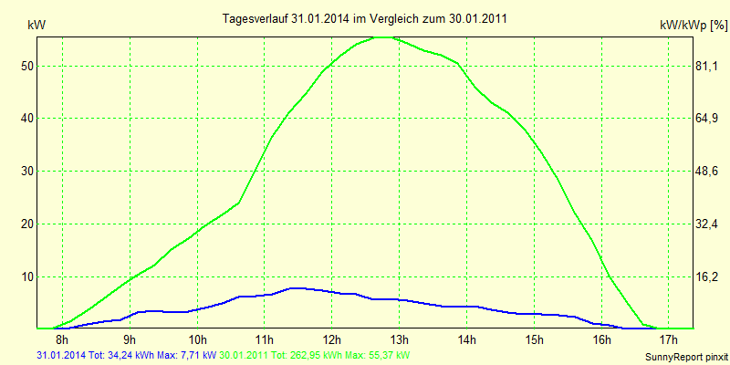 20140131.png