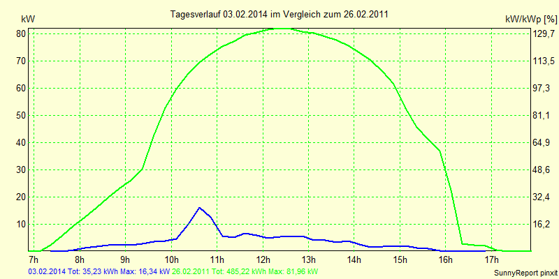20140203.png