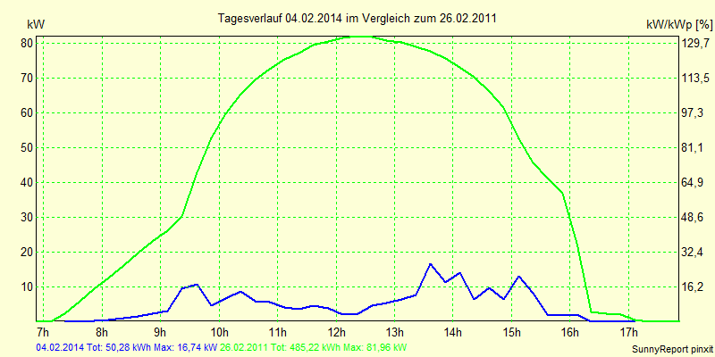 20140204.png