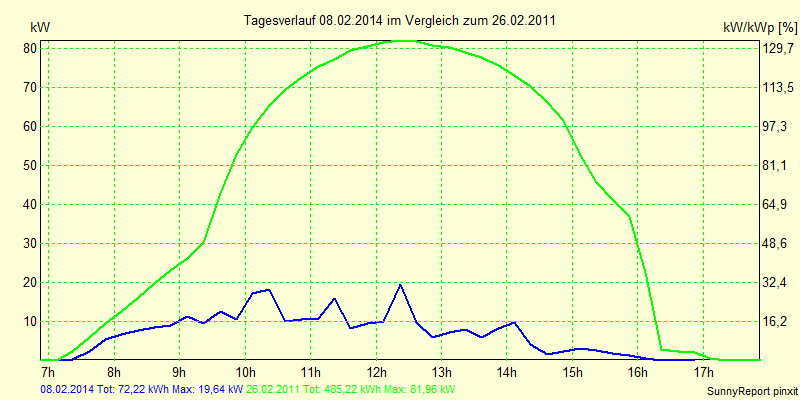 20140208.png