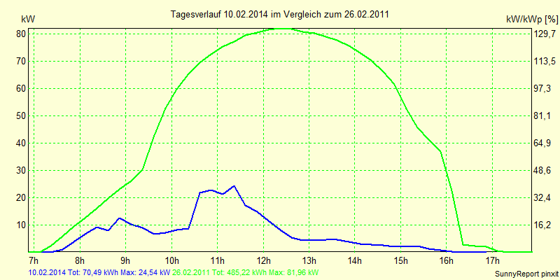 20140210.png