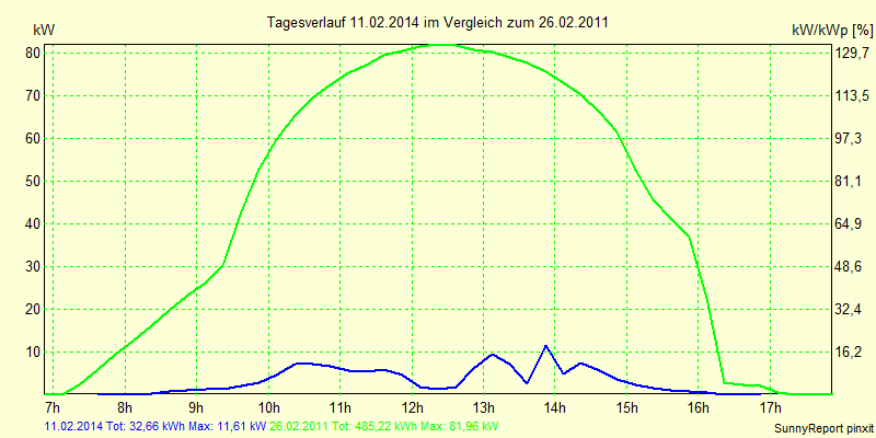 20140211.png