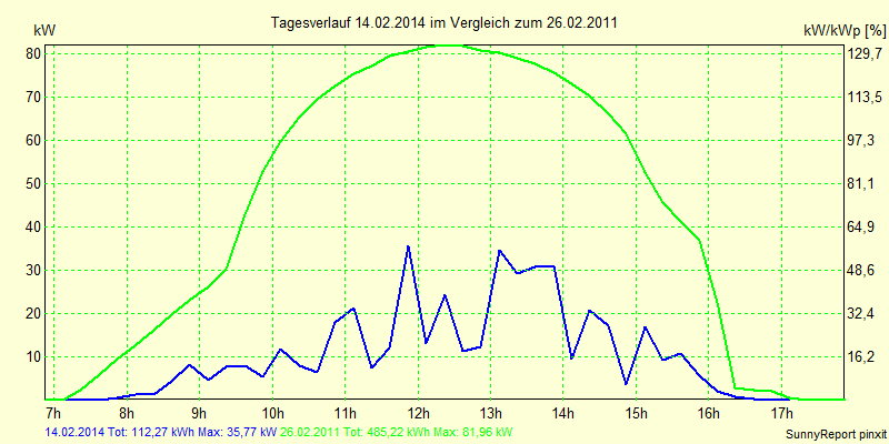 20140214.png