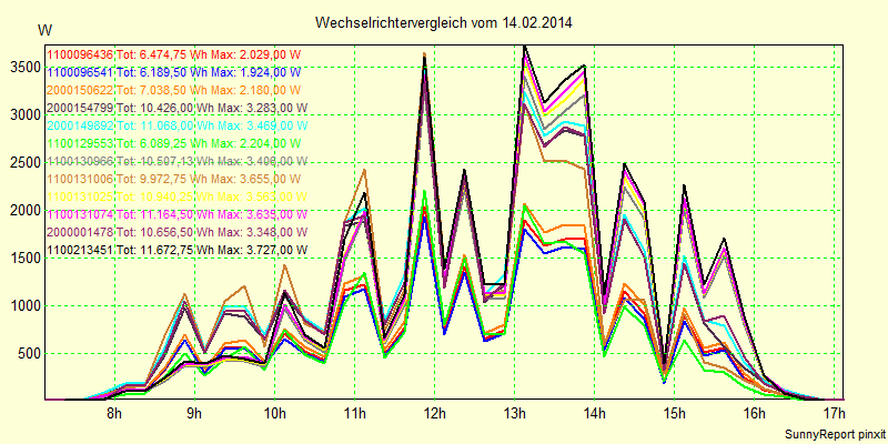 20140214_.png