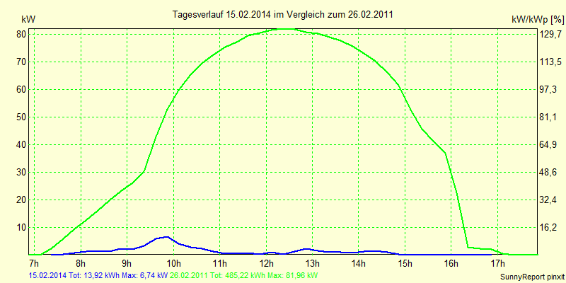 20140215.png