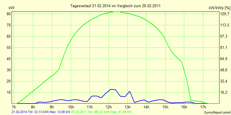 20140221.png
