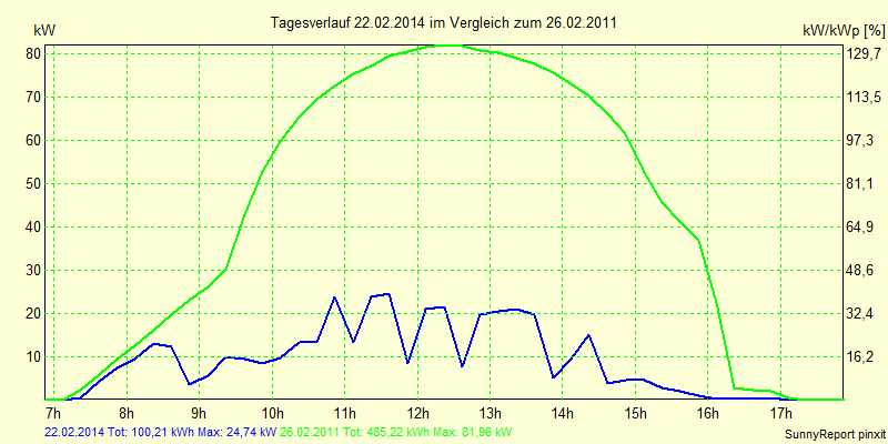 20140222.png