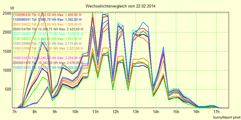 20140222_.png