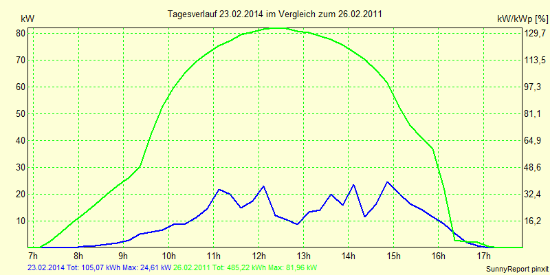 20140223.png