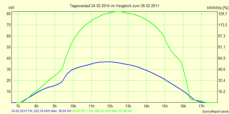 20140224.png
