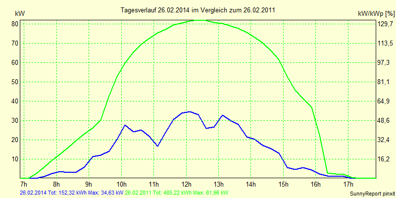 20140226.png
