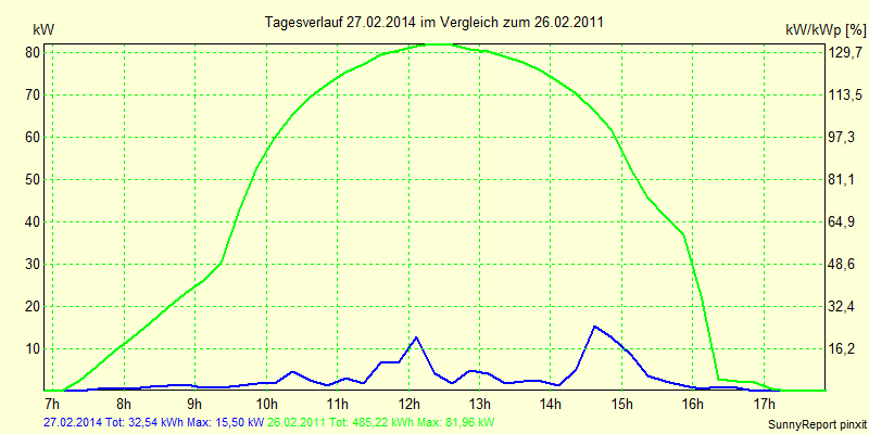 20140227.png