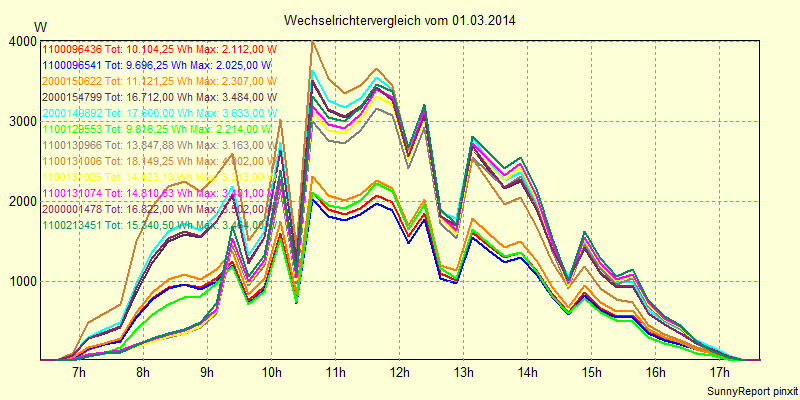 20140301_.png