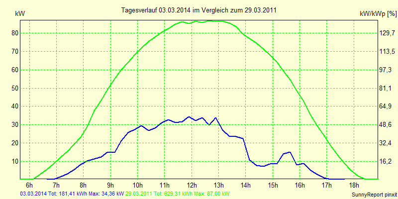20140303.png