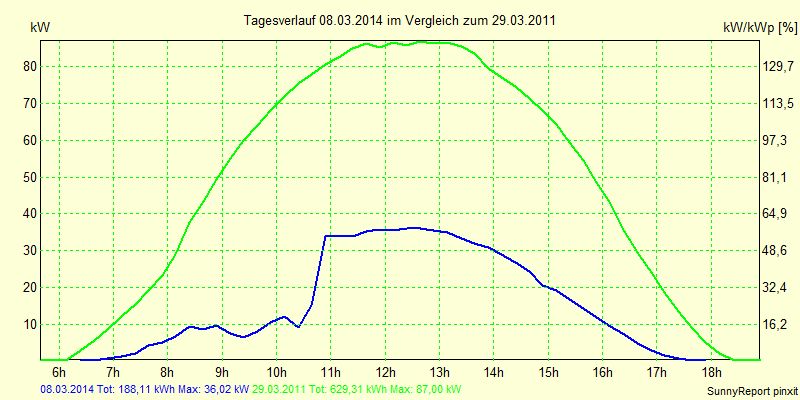 20140308.png
