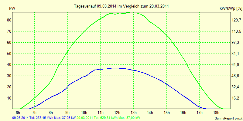 20140309.png