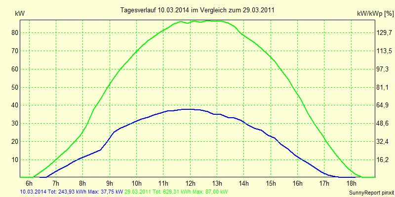 20140310.png