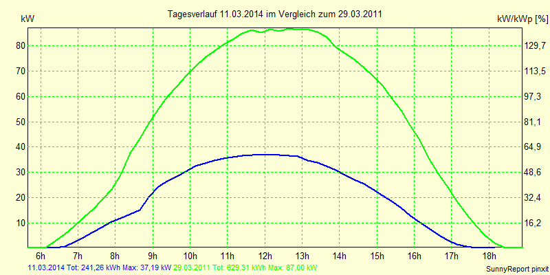 20140311.png