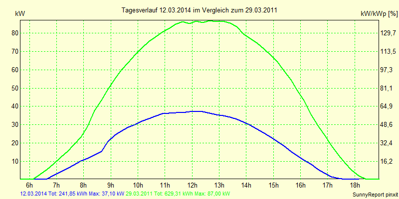 20140312.png