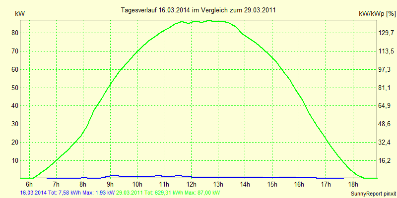 20140316.png