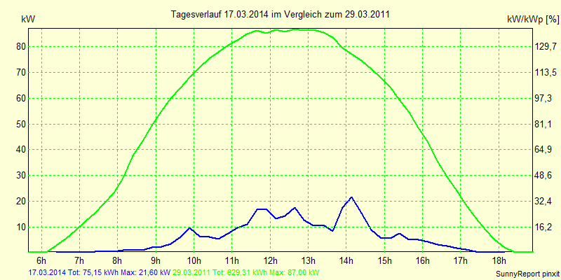20140317.png