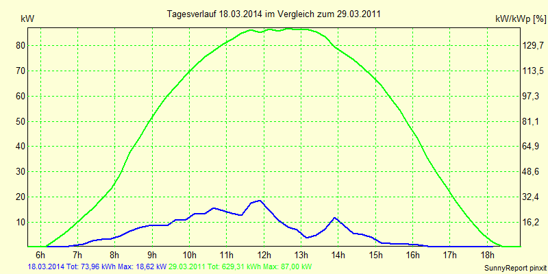 20140318.png