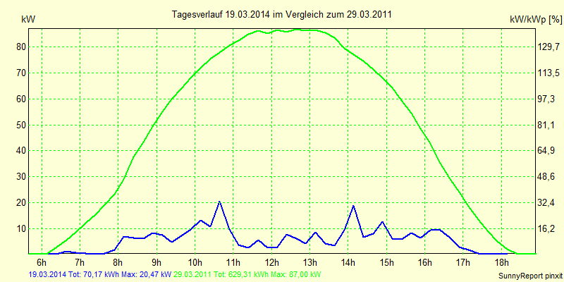 20140319.png