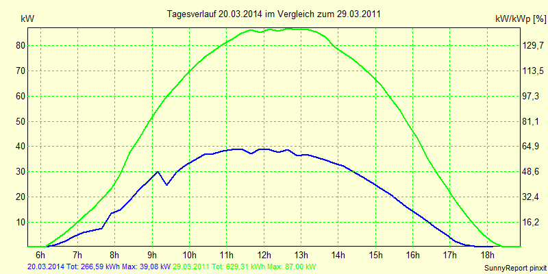 20140320.png