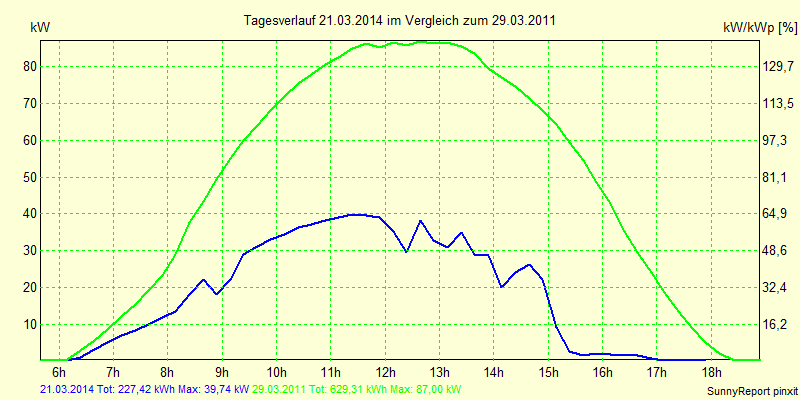 20140321.png