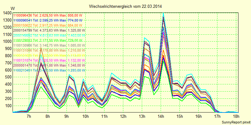 20140322_.png