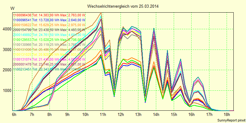 20140325_.png