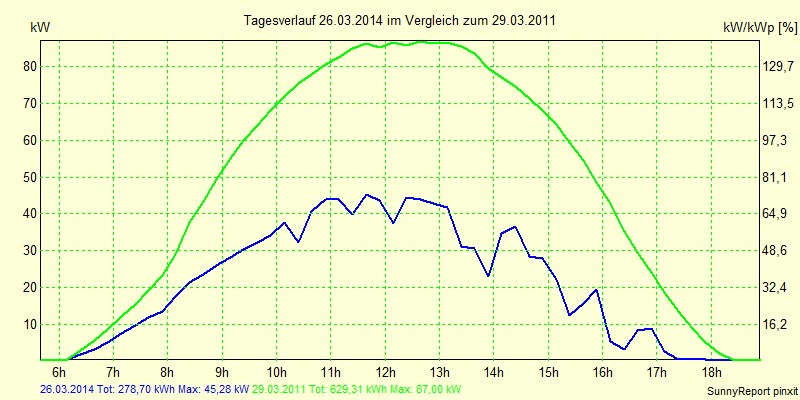 20140326.png