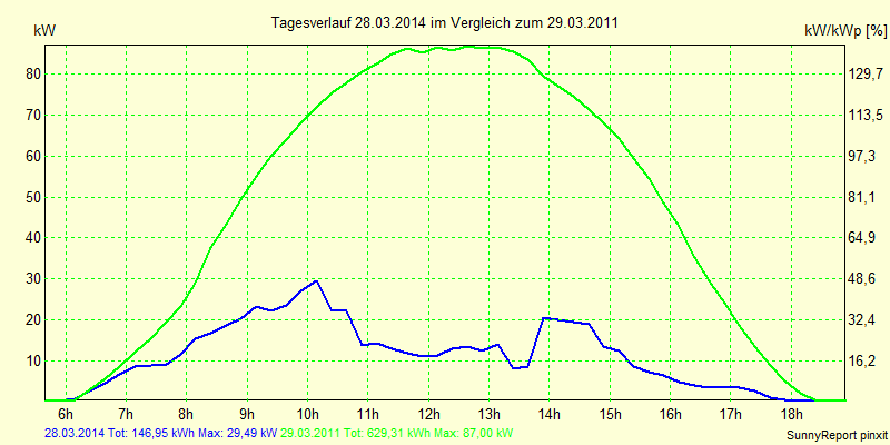 20140328.png