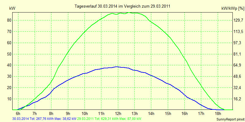 20140330.png