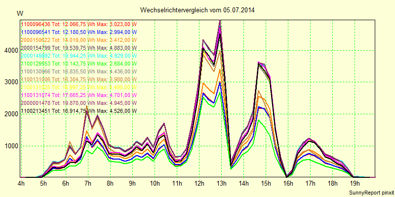 20140705_.png