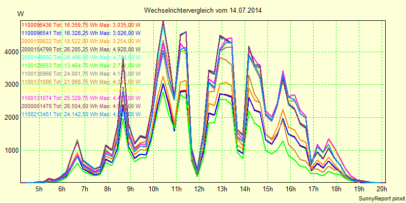 20140714_.png