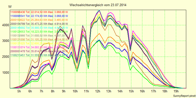 20140723_.png