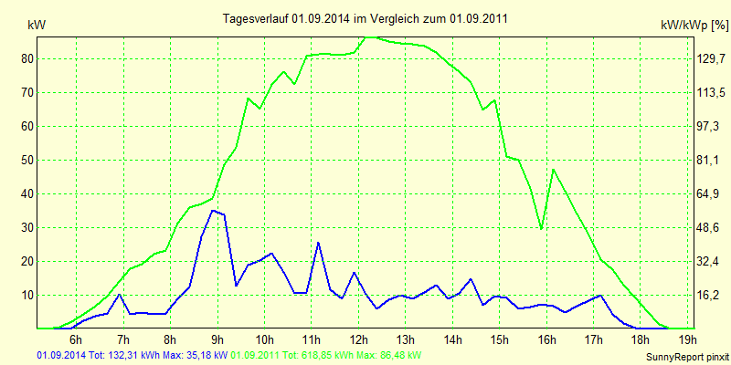 20140901.png