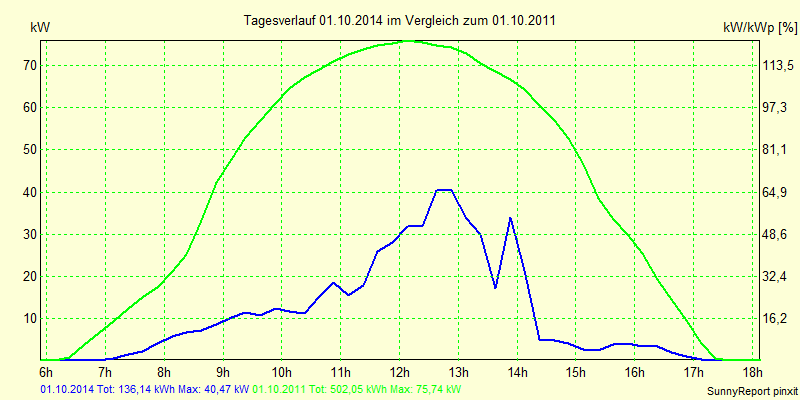 20141001.png