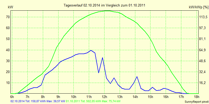 20141002.png