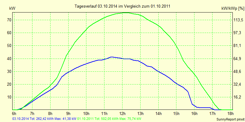 20141003.png